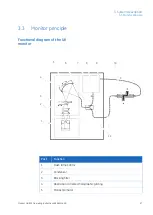 Preview for 27 page of GE HEALTHCARE Monitor UV-900 Operating Instructions Manual