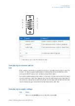 Preview for 39 page of GE HEALTHCARE Monitor UV-900 Operating Instructions Manual