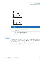 Preview for 49 page of GE HEALTHCARE Monitor UV-900 Operating Instructions Manual