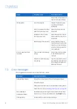 Preview for 64 page of GE HEALTHCARE Monitor UV-900 Operating Instructions Manual