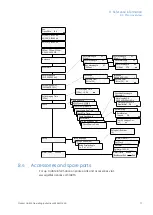 Preview for 71 page of GE HEALTHCARE Monitor UV-900 Operating Instructions Manual