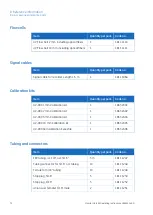 Preview for 72 page of GE HEALTHCARE Monitor UV-900 Operating Instructions Manual