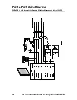 Предварительный просмотр 20 страницы GE Interlogix 260 Installation Manual