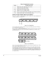 Preview for 30 page of GE Interlogix 60-734-01 Installation Instructions Manual