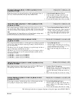 Preview for 37 page of GE Interlogix 60-734-01 Installation Instructions Manual