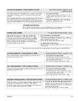 Preview for 47 page of GE Interlogix 60-734-01 Installation Instructions Manual