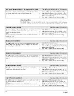 Preview for 48 page of GE Interlogix 60-734-01 Installation Instructions Manual