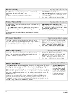 Preview for 50 page of GE Interlogix 60-734-01 Installation Instructions Manual