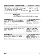 Preview for 53 page of GE Interlogix 60-734-01 Installation Instructions Manual