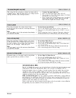 Preview for 67 page of GE Interlogix 60-734-01 Installation Instructions Manual