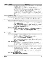 Preview for 79 page of GE Interlogix 60-734-01 Installation Instructions Manual