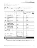 Preview for 50 page of GE Interlogix CONCORD Express Installation Instructions Manual