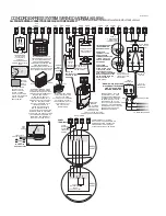 Preview for 64 page of GE Interlogix CONCORD Express Installation Instructions Manual