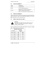 Preview for 7 page of GE Interlogix CyberScout Compact Pan User Manual