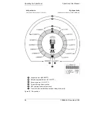 Preview for 38 page of GE Interlogix CyberScout Interlogix User Manual