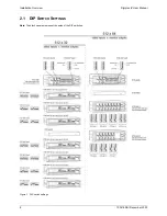 Preview for 8 page of GE Interlogix Digiplex IV User Manual