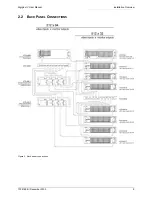 Preview for 9 page of GE Interlogix Digiplex IV User Manual