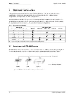 Preview for 10 page of GE Interlogix Digiplex IV User Manual