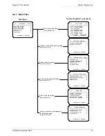 Preview for 19 page of GE Interlogix Digiplex IV User Manual