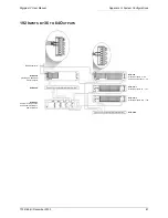 Preview for 61 page of GE Interlogix Digiplex IV User Manual