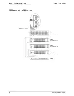 Preview for 62 page of GE Interlogix Digiplex IV User Manual