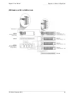 Preview for 63 page of GE Interlogix Digiplex IV User Manual