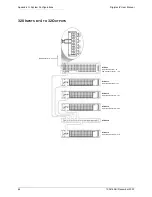 Preview for 64 page of GE Interlogix Digiplex IV User Manual