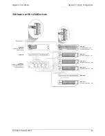 Preview for 65 page of GE Interlogix Digiplex IV User Manual