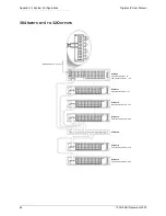 Preview for 66 page of GE Interlogix Digiplex IV User Manual