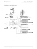 Preview for 67 page of GE Interlogix Digiplex IV User Manual