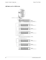 Preview for 68 page of GE Interlogix Digiplex IV User Manual