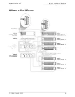 Preview for 69 page of GE Interlogix Digiplex IV User Manual