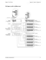 Preview for 71 page of GE Interlogix Digiplex IV User Manual