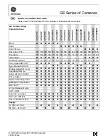 GE Interlogix KTC-2000DNP Installation Instructions And Owner'S Manuals preview