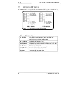 Preview for 8 page of GE Interlogix KTC-510 User Manual