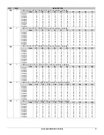 Preview for 17 page of GE Interlogix NetworX NX-2192E Installation Manual