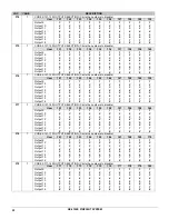 Preview for 22 page of GE Interlogix NetworX NX-2192E Installation Manual