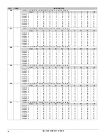 Preview for 24 page of GE Interlogix NetworX NX-2192E Installation Manual