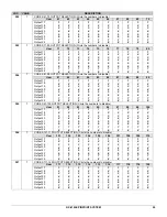 Preview for 25 page of GE Interlogix NetworX NX-2192E Installation Manual