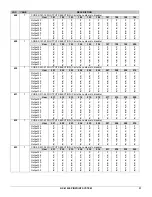 Preview for 31 page of GE Interlogix NetworX NX-2192E Installation Manual