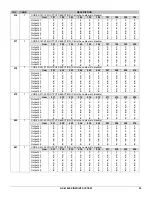 Preview for 39 page of GE Interlogix NetworX NX-2192E Installation Manual