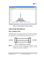 Preview for 15 page of GE MDS MDS SD4 Series Startup Manual