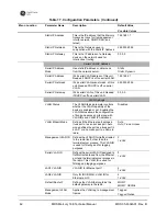 Preview for 70 page of GE MDS Mercury 5800 BS Technical Manual