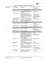 Preview for 71 page of GE MDS Mercury 5800 BS Technical Manual