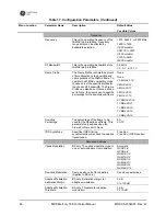 Preview for 74 page of GE MDS Mercury 5800 BS Technical Manual