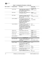 Preview for 78 page of GE MDS Mercury 5800 BS Technical Manual