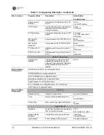 Preview for 80 page of GE MDS Mercury 5800 BS Technical Manual