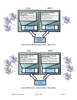 Preview for 6 page of GE MDS TD220 Manual