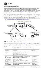 Предварительный просмотр 18 страницы GE MDS TransNET OEM EL806 Operation Manual