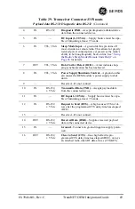 Предварительный просмотр 81 страницы GE MDS TransNET OEM EL806 Operation Manual